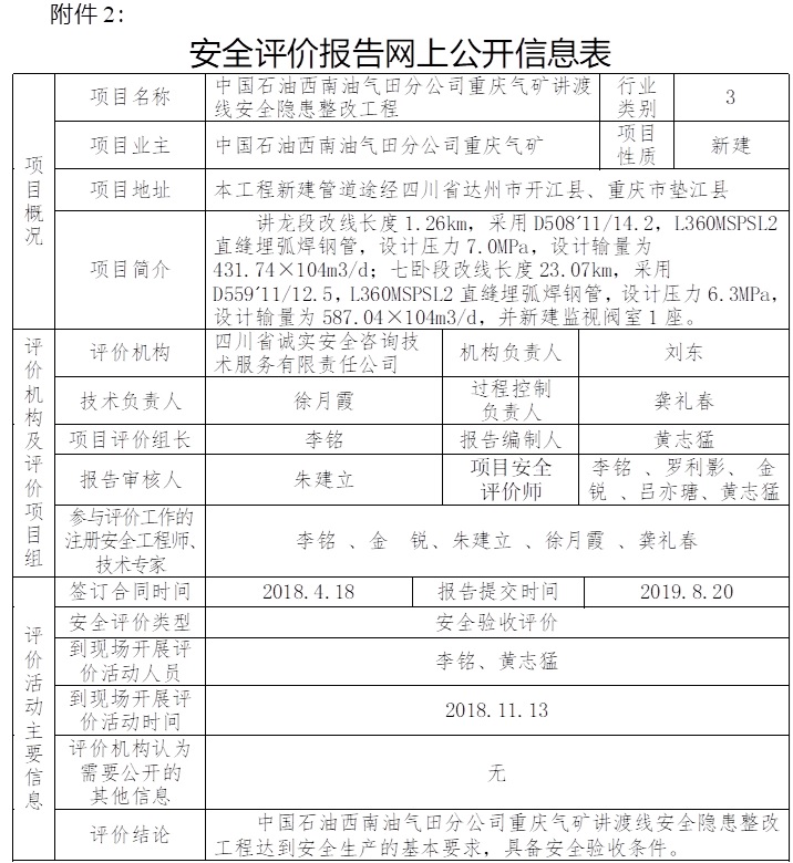 中國石油西南油氣田分公司重慶氣礦講渡線安全隱患整改工程安全驗收評價.jpg