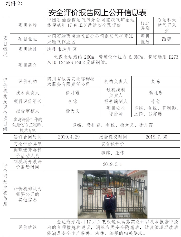 中國石油西南油氣田分公司重慶氣礦金達線穿越川17井工藝改造安全預評價.jpg