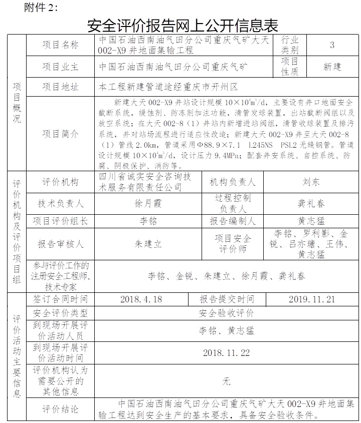 中國石油西南油氣田分公司重慶氣礦大天002-X9井地面集輸工程安全驗收評價.jpg