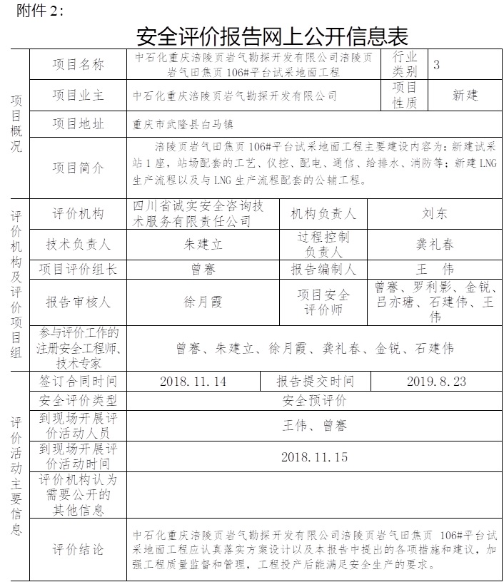 中石化重慶涪陵頁巖氣勘探開發(fā)有限公司涪陵頁巖氣田焦頁106#平臺試采地面工程安全預(yù)評價.jpg