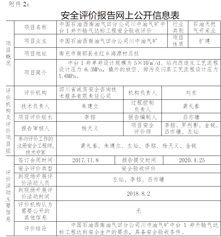 中國石油西南油氣田分公司川中油氣礦中臺1井外輸氣達標工程安全驗收評價.jpg