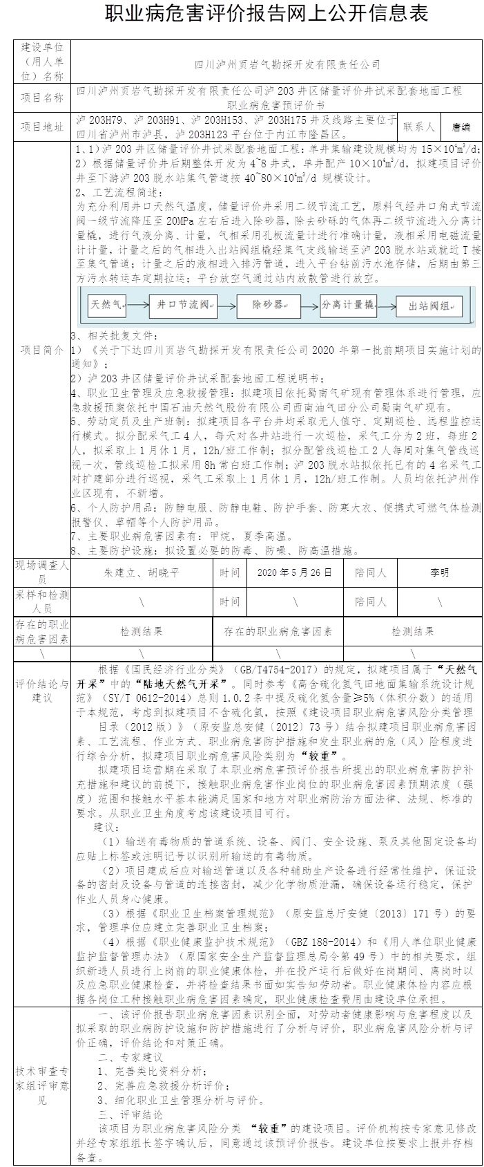 四川瀘州頁巖氣勘探開發有限責任公司瀘203井區儲量評價井試采配套地面工程職業病危害預評價.jpg