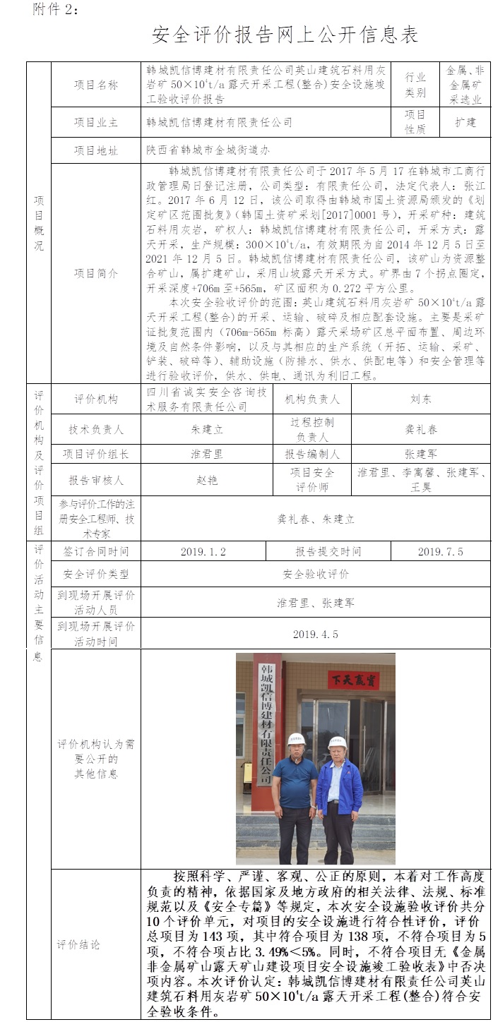 韓城凱信博建材有限責任公司英山建筑石料用灰巖礦50×104t每a露天開采工程(整合)安全設施竣工驗收評價.jpg