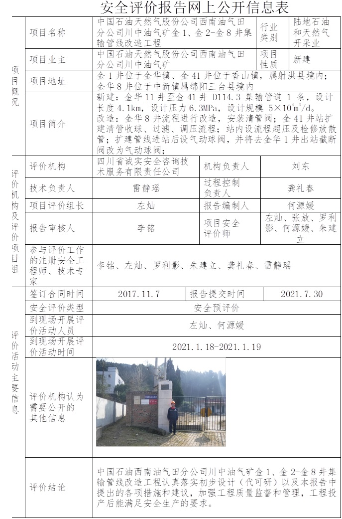 中國石油天然氣股份公司西南油氣田分公司川中油氣礦金1、金2-金8井集輸管線改造工程安全預評價.jpg