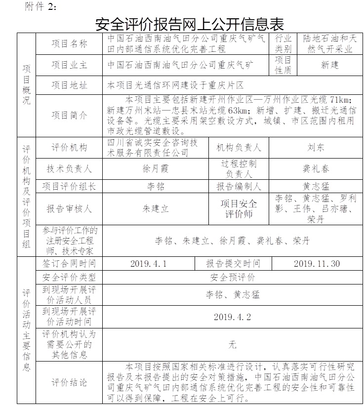 中國石油西南油氣田分公司重慶氣礦氣田內部通信系統優化完善工程安全預評價.jpg