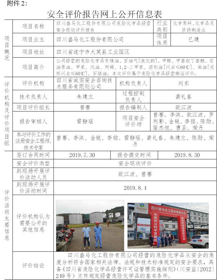 四川盛馬化工股份有限公司危險化學(xué)品經(jīng)營安全現(xiàn)狀評價.jpg