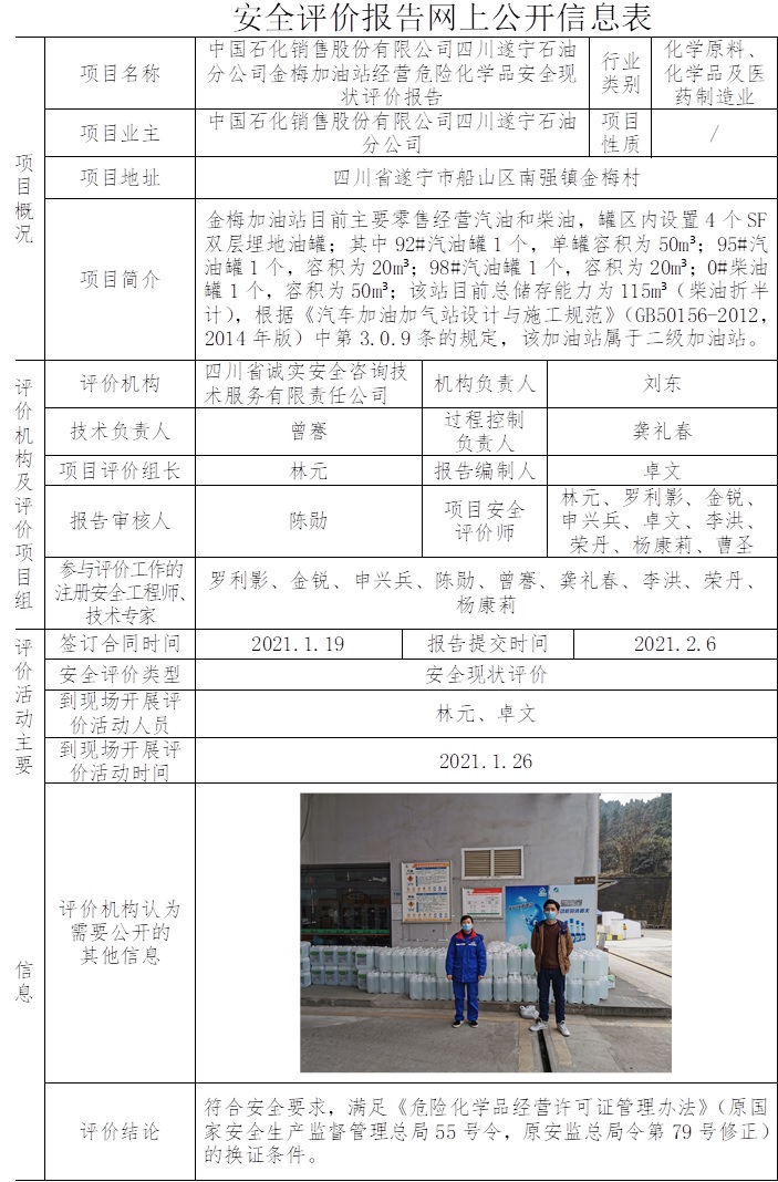 中國(guó)石化銷售股份有限公司四川遂寧石油分公司金梅加油站經(jīng)營(yíng)危險(xiǎn)化學(xué)品安全現(xiàn)狀評(píng)價(jià).jpg