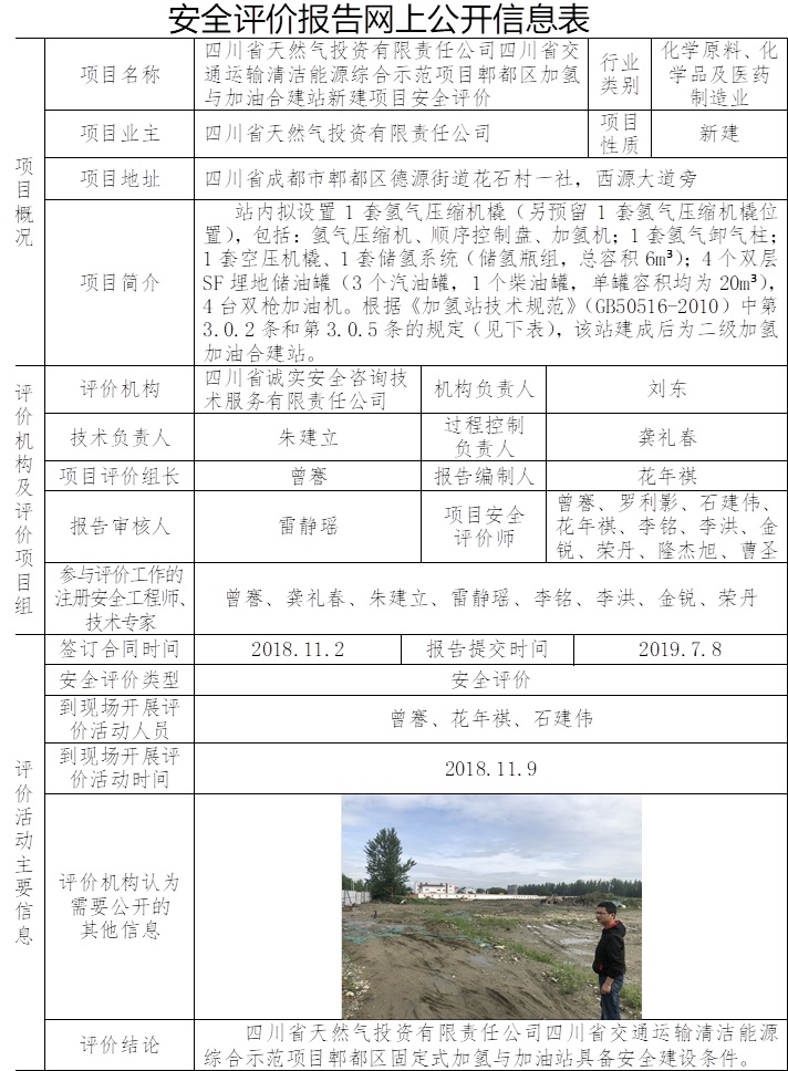 四川省天然氣投資有限責任公司四川省交通運輸清潔能源綜合示范項目郫都區(qū)加氫與加油合建站新建項目安全評價.jpg