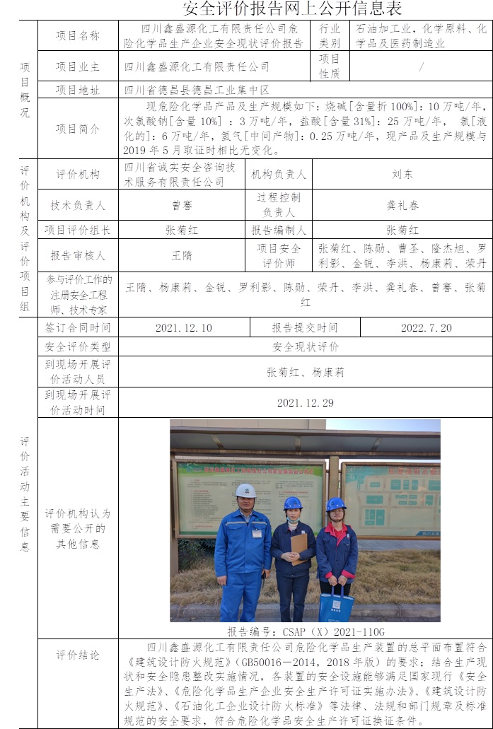 四川鑫盛源化工有限責(zé)任公司危險(xiǎn)化學(xué)品生產(chǎn)企業(yè)安全現(xiàn)狀評(píng)價(jià).jpg