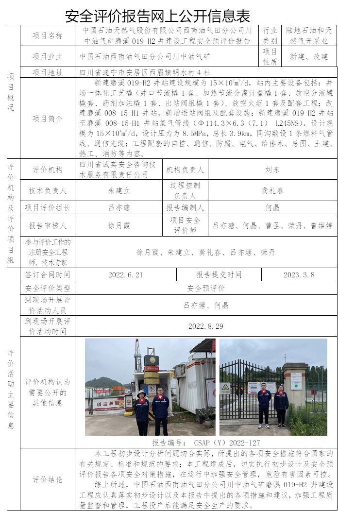 CSAP(Y)2022-127 中國石油天然氣股份有限公司西南油氣田分公司川中油氣礦磨溪019-H2井建設工程安全預評價報告.jpg