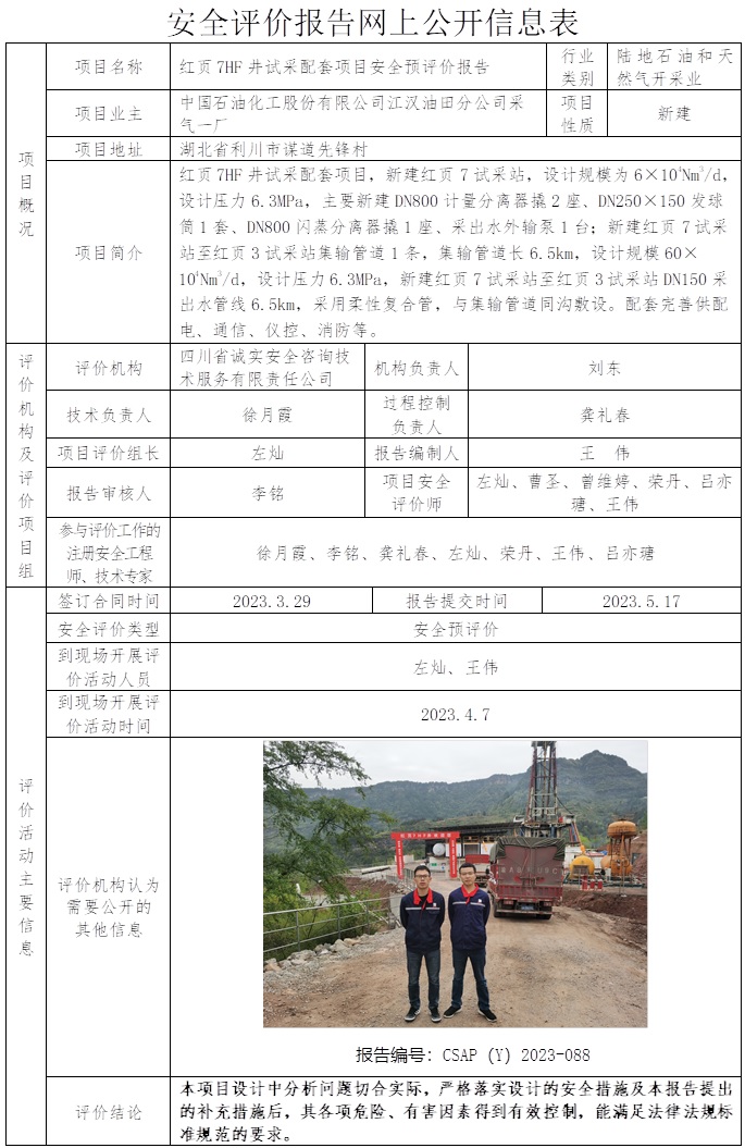CSAP（Y）2023-088 紅頁7HF井試采配套項目安全預評價報告.jpg