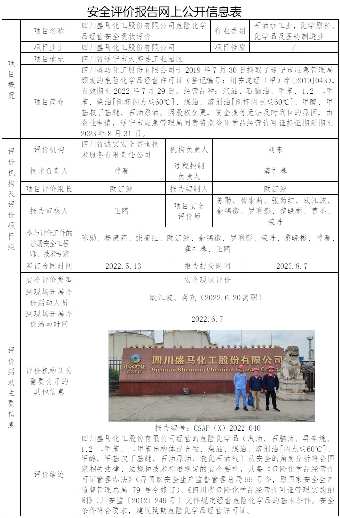 CSAP（X）2022-040  四川盛馬化工股份有限公司危險化學(xué)品經(jīng)營安全現(xiàn)狀評價.jpg