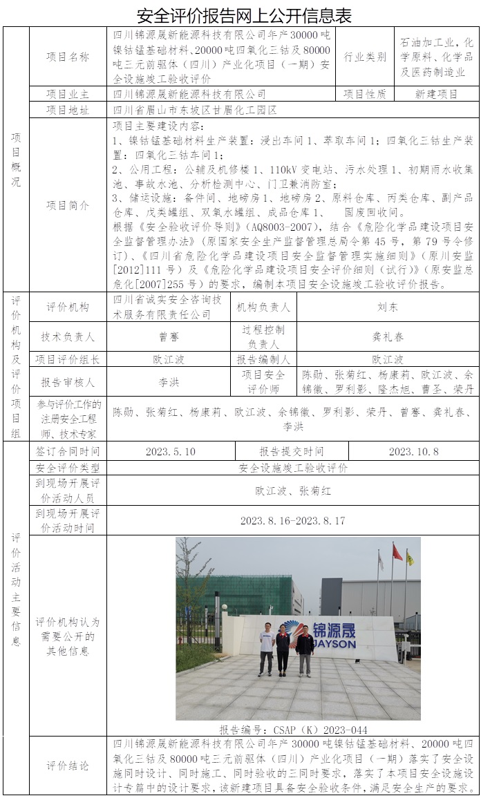 CSAP（K）2023-044 四川錦源晟新能源科技有限公司年產(chǎn)30000噸鎳鈷錳基礎(chǔ)材料、20000噸四氧化三鈷及80000噸三元前驅(qū)體（四川）產(chǎn)業(yè)化項(xiàng)目（一期）安全設(shè)施竣工驗(yàn)收評(píng)價(jià)報(bào)告.jpg