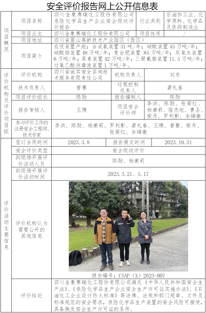 CSAP（X）2023-007 四川金象賽瑞化工股份有限公司危險化學品生產企業安全現狀評價報告.jpg