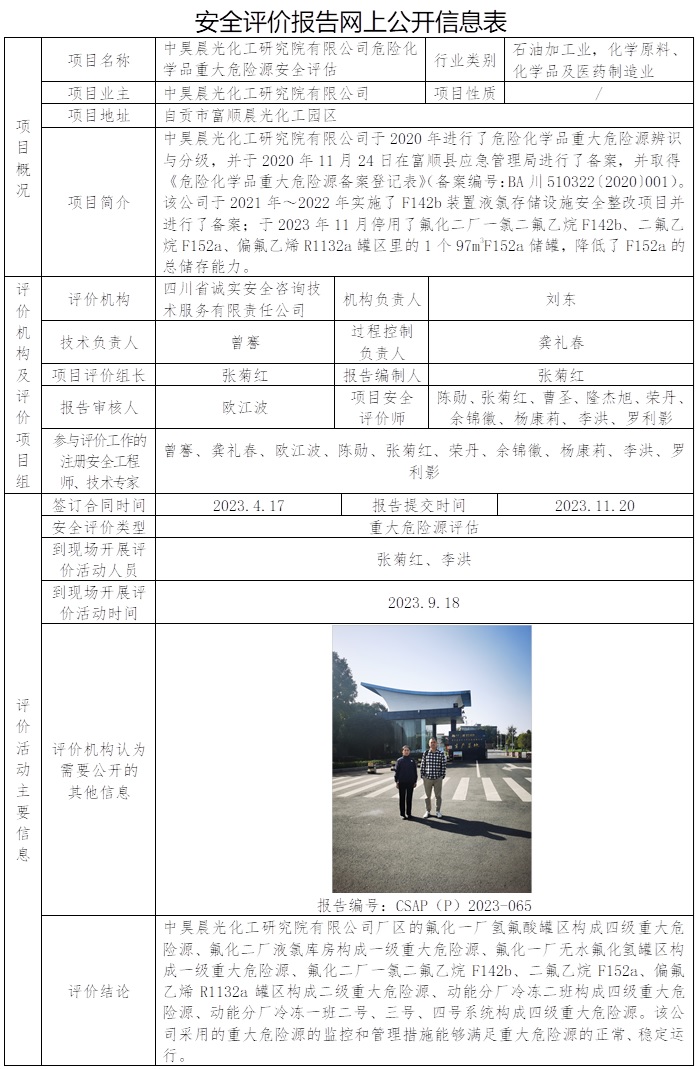 CSAP（P）2023-065 中昊晨光化工研究院有限公司危險化學品重大危險源安全評估.jpg