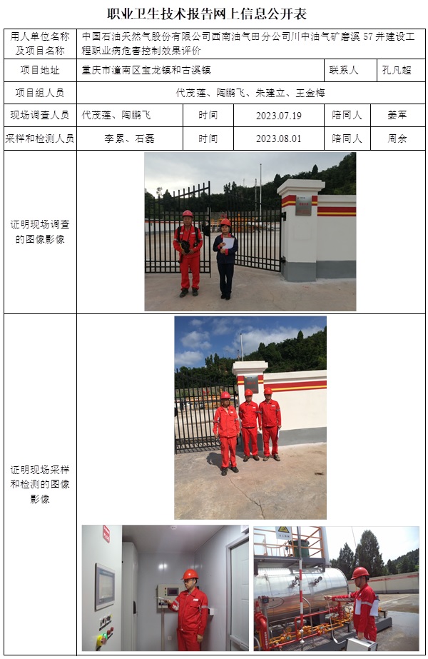 CSZP（K）2023-038 中國石油天然氣股份有限公司西南油氣田分公司川中油氣礦磨溪57井建設工程職業病危害控制效果評價.jpg