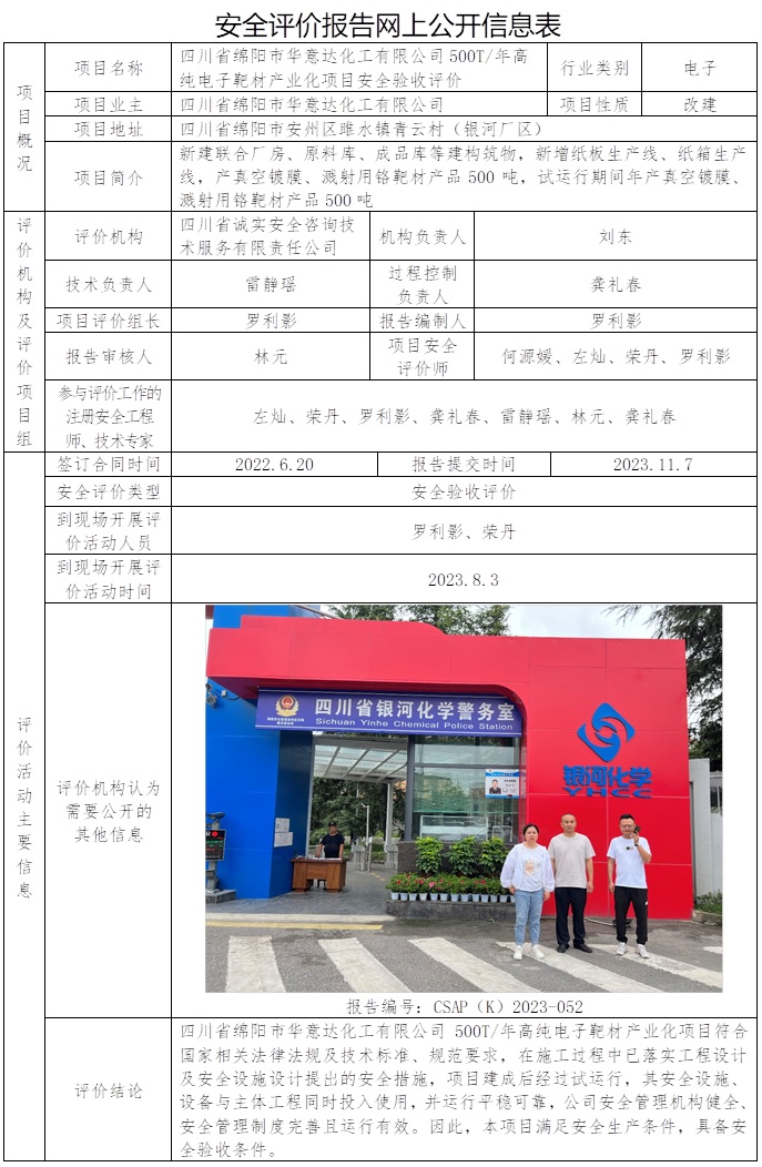 CSAP（K）2023-052 華意達(dá)化工有限公司500T每年高純電子靶材產(chǎn)業(yè)化項(xiàng)目安全驗(yàn)收評(píng)價(jià).jpg