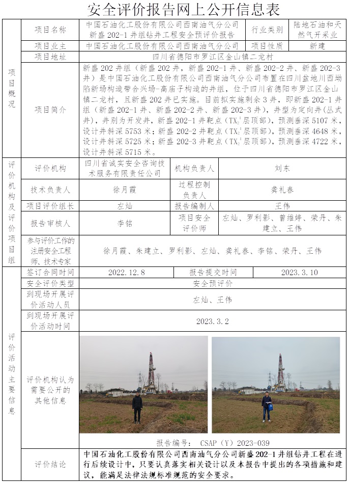 CSAP（Y）2023-039 新盛202-1井組鉆井工程安全預評價報告.jpg
