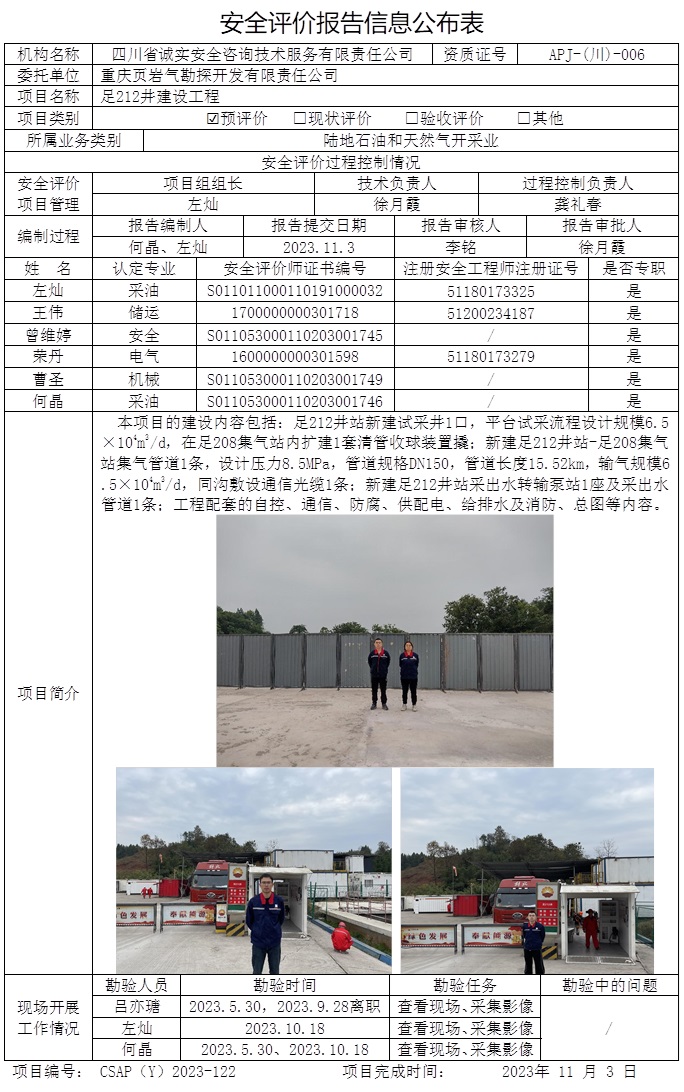 CSAP（Y）2023-122 重慶頁巖氣勘探開發(fā)有限責任公司足212井建設(shè)工程安全預(yù)評價報告.jpg