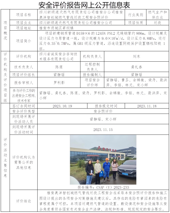 CSAP(Y)2023-233 雅安奧洋智創城燃氣管線遷改工程安全預評價.jpg