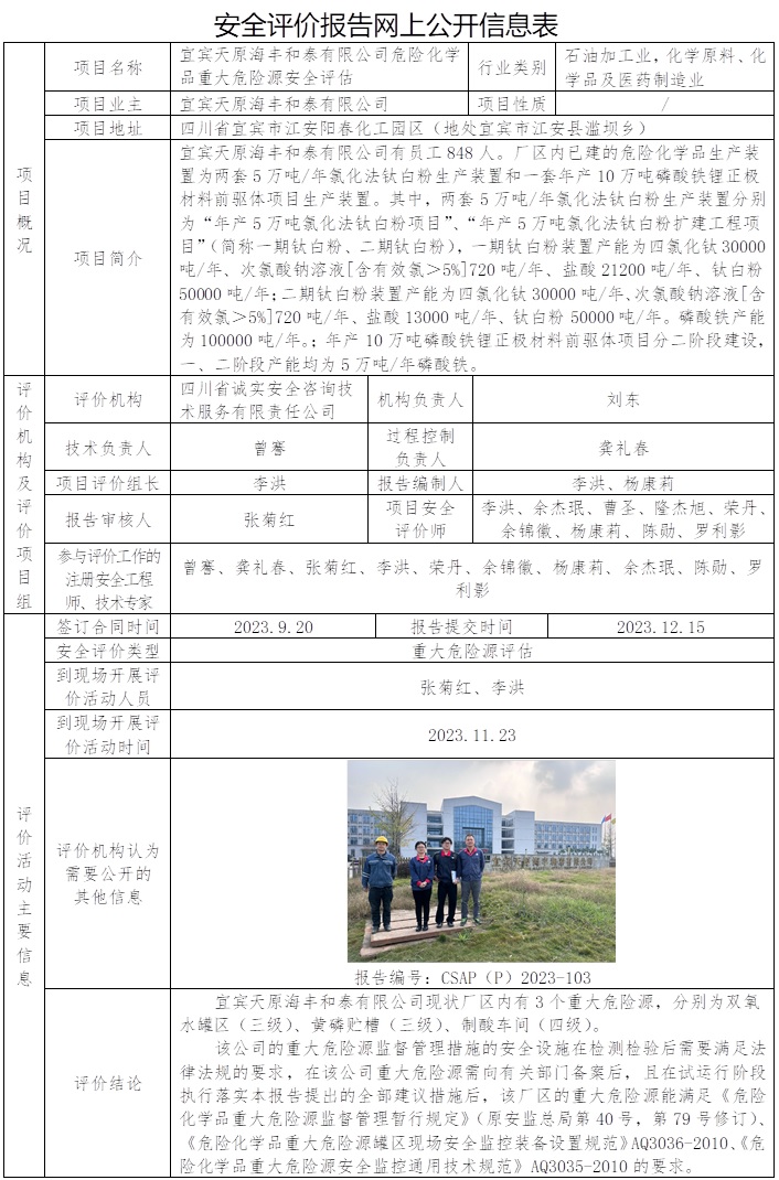 CSAP（P）2023-103 宜賓天原海豐和泰有限公司危險化學品重大危險源評估.jpg