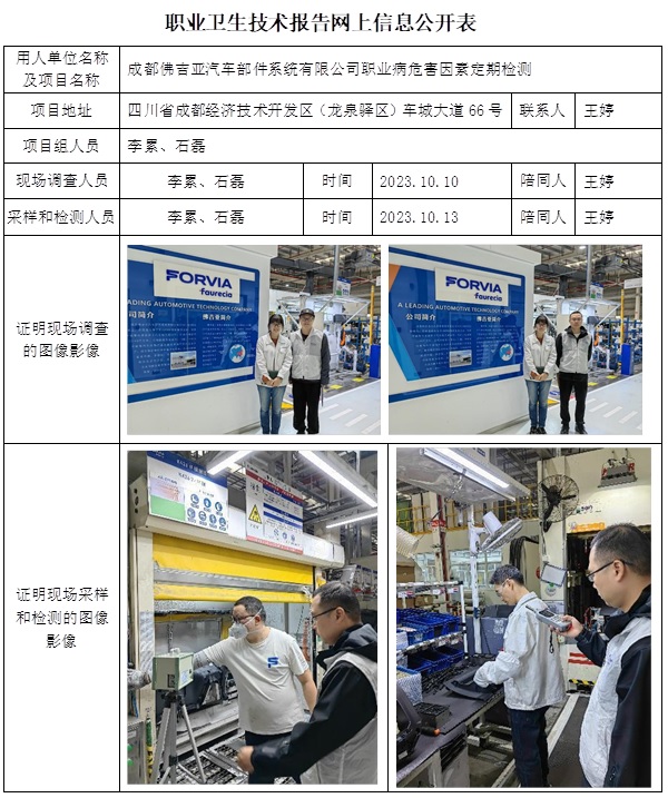 CSZJ（D）2023-157 成都佛吉亞汽車部件系統有限公司.jpg