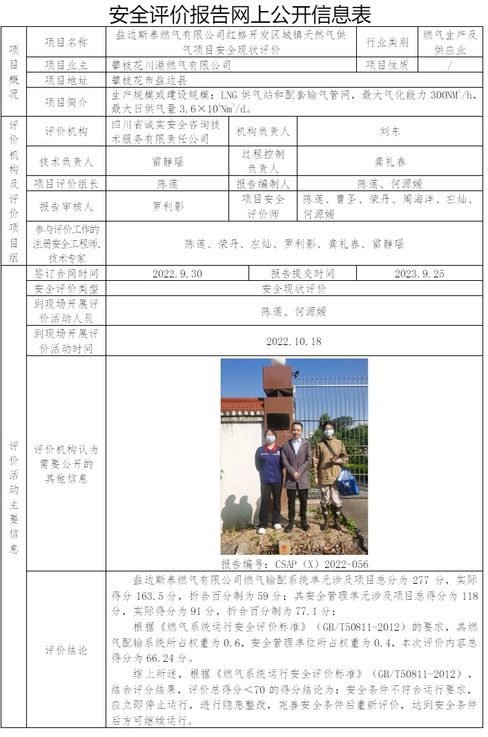 CSAP(X)2022-056 鹽邊斯泰燃?xì)庥邢薰炯t格開發(fā)區(qū)城鎮(zhèn)天然氣供氣項(xiàng)目現(xiàn)狀評價.jpg