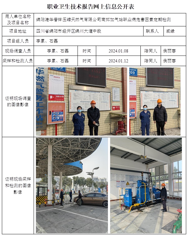 CSZJ（D）2024-005 綿陽(yáng)港華普祥壓縮天然氣有限公司南郊加氣站.jpg
