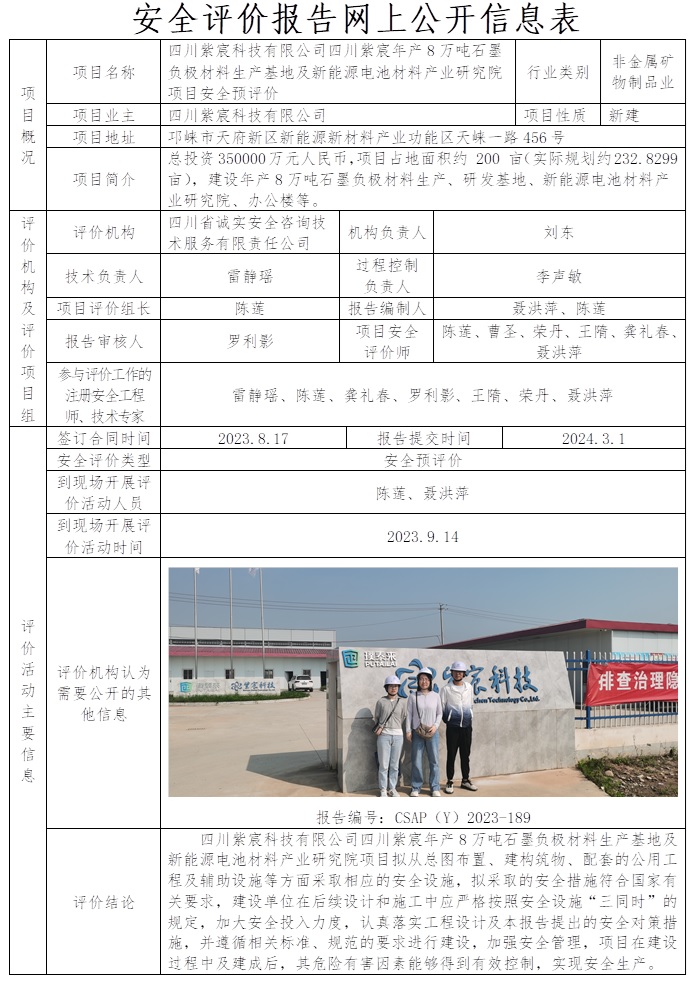 CSAP（Y）2023-189 四川紫宸科技有限公司四川紫宸年產(chǎn)8萬(wàn)噸石墨負(fù)極材料生產(chǎn)基地及新能源電池材料產(chǎn)業(yè)研究院項(xiàng)目安全預(yù)評(píng)價(jià).jpg