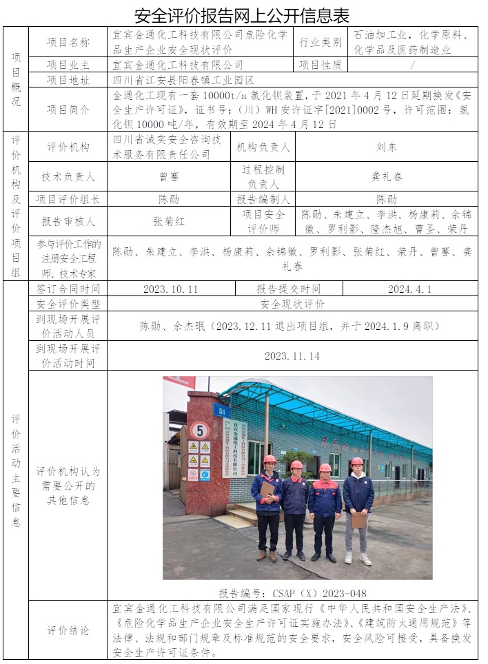 CSAP（X）2023-048 宜賓金通化工科技有限公司危險化學品生產企業安全現狀評價.jpg