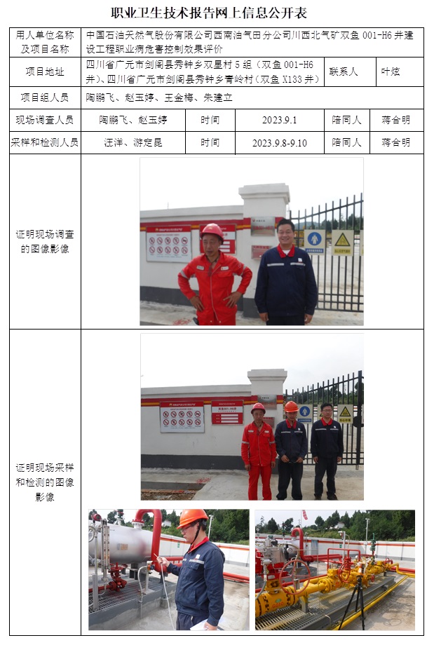 CSZP（K）2023-077 雙魚001-H6井.jpg