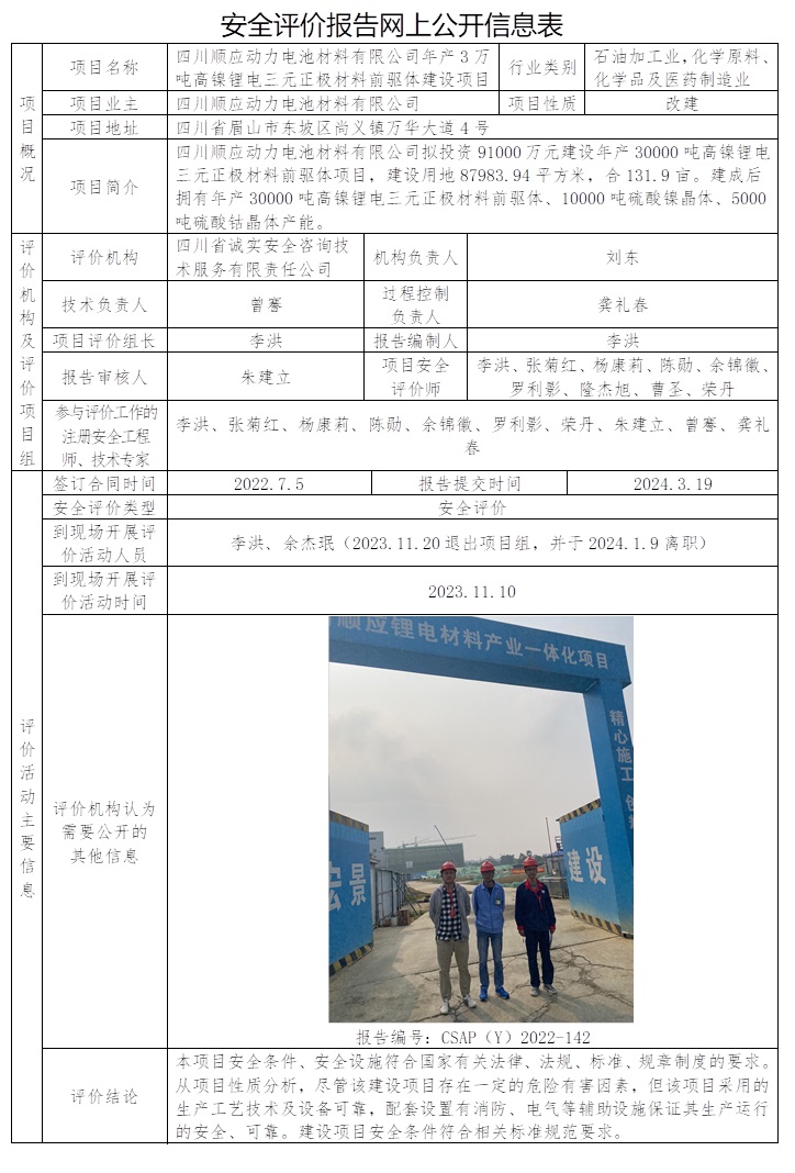 CSAP（Y）2022-142 四川順應動力電池材料有限公司年產3萬噸高鎳鋰電三元正極材料前驅體項目安全評價.jpg