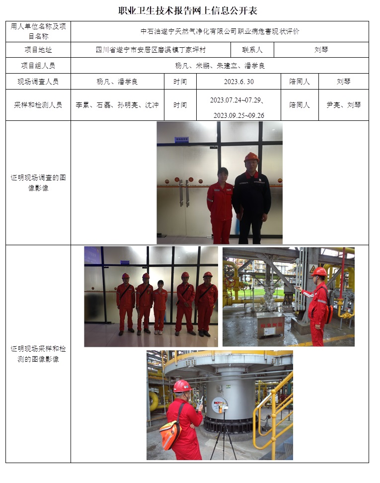 CSZP（X）2023-022 中石油遂寧天然氣凈化有限公司職業病危害現狀評價.jpg