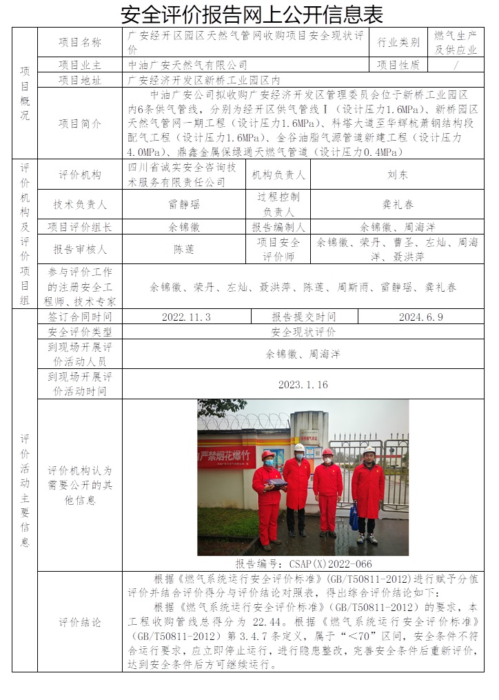 CSAP（X）2022-066 中油廣安天然氣有限公司廣安經開區園區天然氣管網收購項目安全現狀評價.jpg