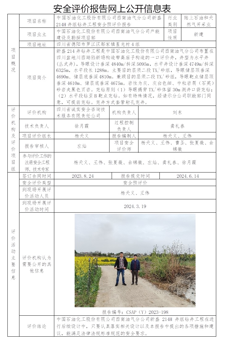 CSAP（Y）2023-198 中國石油化工股份有限公司西南油氣分公司新盛214H井組鉆井工程安全預(yù)評價報告.jpg