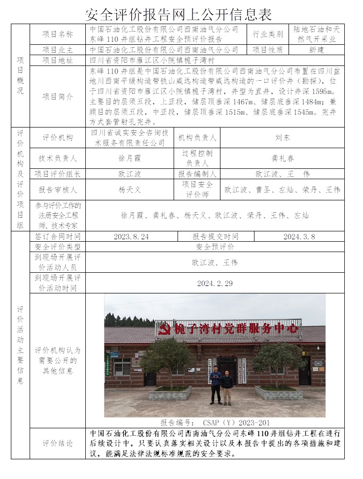 CSAP（Y）2023-201 東峰110井組鉆井工程安全預評價報告.jpg