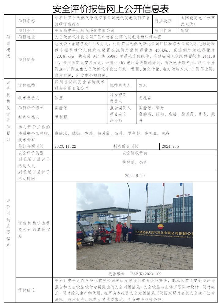 CSAP（K）2023-109 中石油安岳天然氣凈化有限公司光伏發(fā)電項(xiàng)目安全驗(yàn)收評(píng)價(jià)報(bào)告.jpg