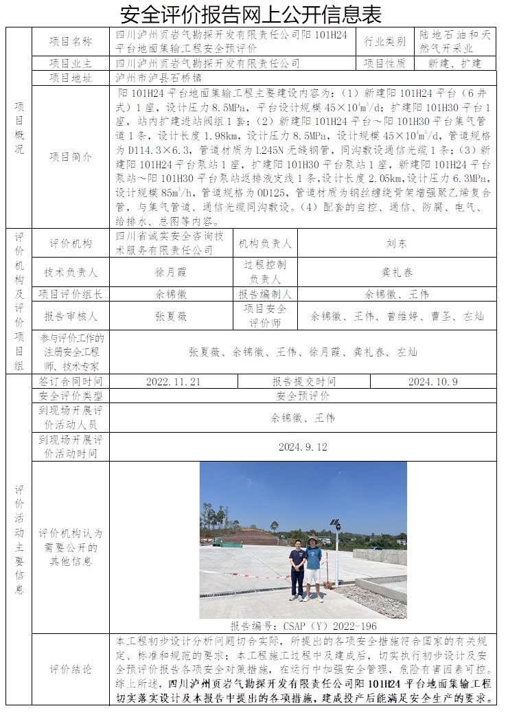 CSAP（Y）2022-196 四川瀘州頁巖氣勘探開發有限責任公司陽101H24平臺地面集輸工程安全預評價.jpg