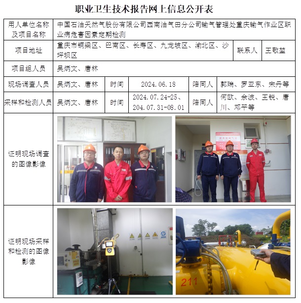 CSZJ（D）2024-084 中國(guó)石油天然氣西南油氣田分公司輸氣管理處重慶作業(yè)區(qū)（10月下旬）.jpg