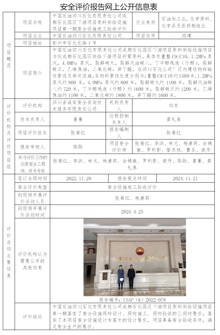 CSAP（K）2022-078 中國石油四川石化有限責任公司成都石化園區下游項目原料供給設施項目第一期安全設施竣工驗收評價.jpg
