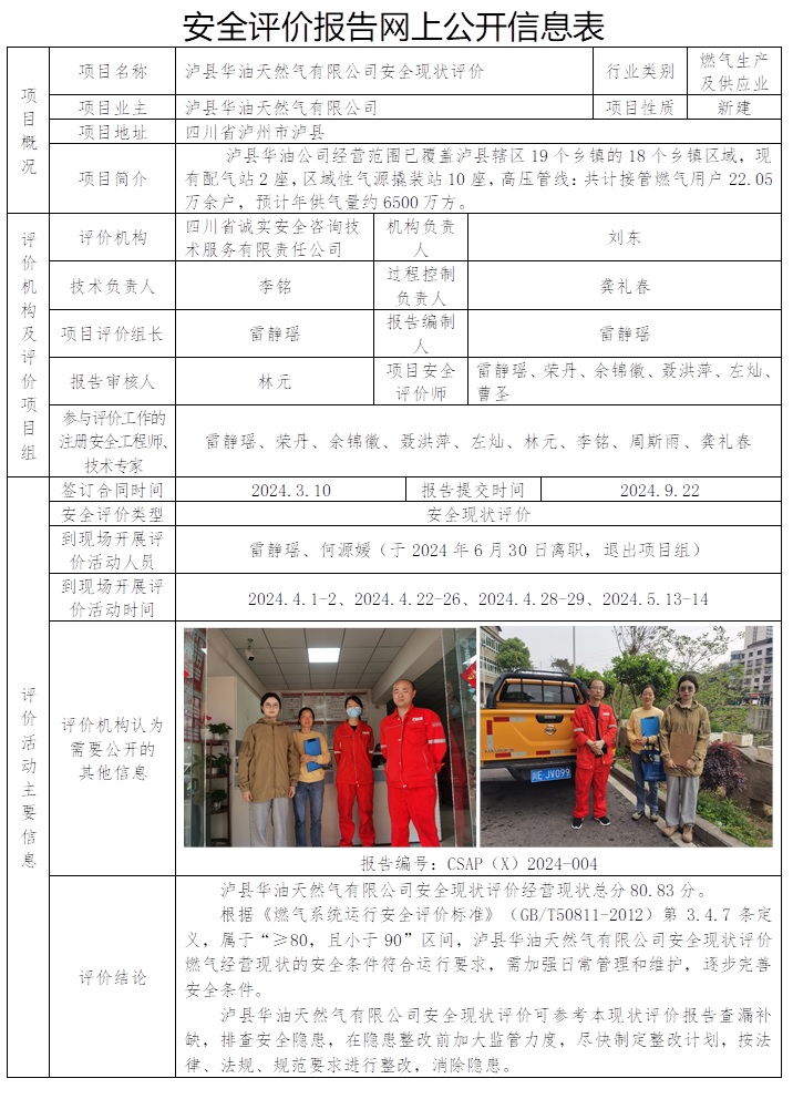CSAP（X）2024-004 瀘縣華油天然氣有限公司安全現狀評價.jpg