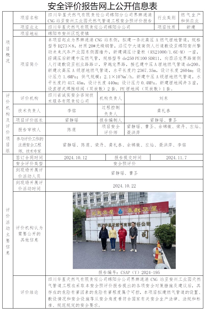 CSAP（Y）2024-195 四川華星天然氣有限責任公司綿陽分公司界牌通港CNG站至安州工業園天然氣管道工程.jpg