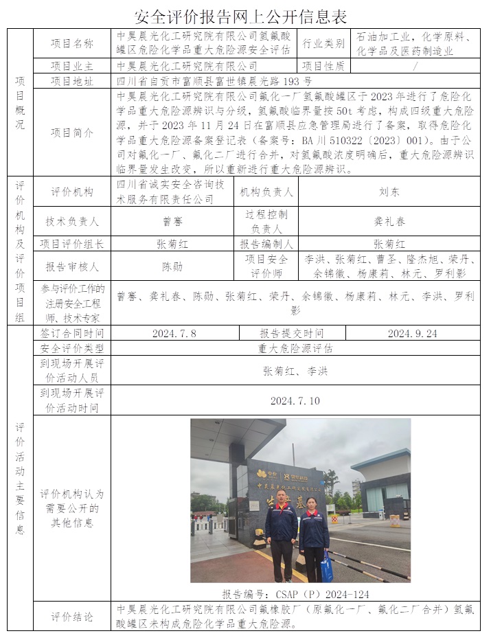 CSAP（P）2024-124 中昊晨光化工研究院有限公司氫氟酸罐區危險化學品重大危險源安全評估.jpg