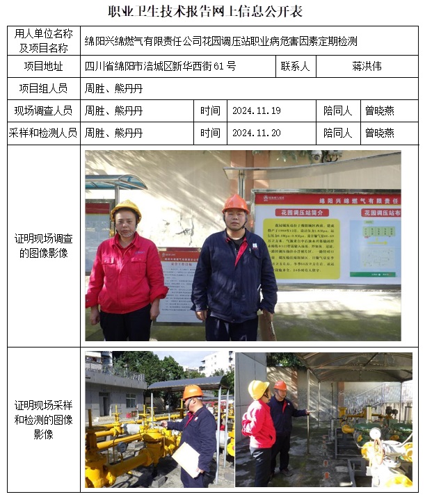 CSZJ（D）2024-148  綿陽興綿燃氣有限責任公司花園調壓站職業(yè)衛(wèi)生技術報告.jpg