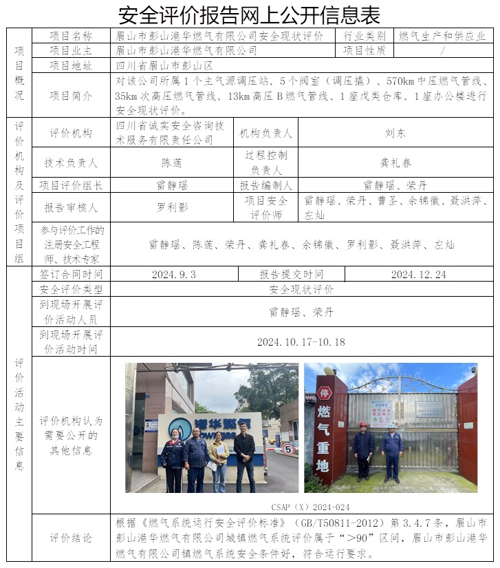 CSAP（X）2024-024 眉山市彭山港華燃氣有限公司安全現(xiàn)狀評價.jpg