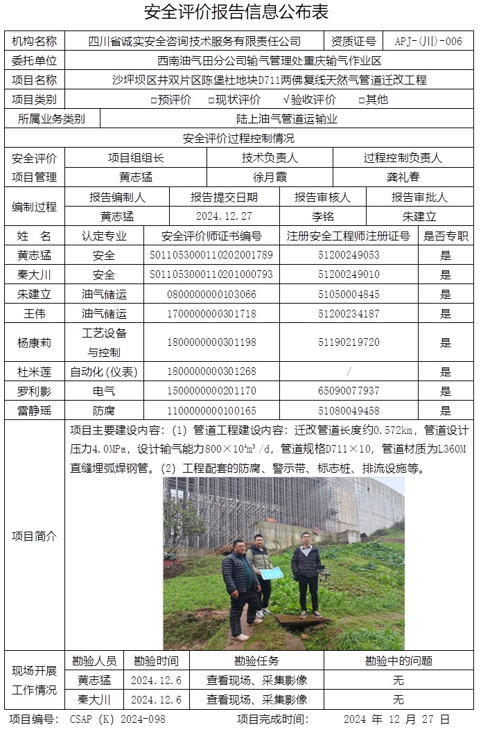 CSAP（K）2024-098 沙坪壩區(qū)井雙片區(qū)陳堡社地塊D711兩佛復線天然氣管道遷改工程安全驗收評價報告.jpg