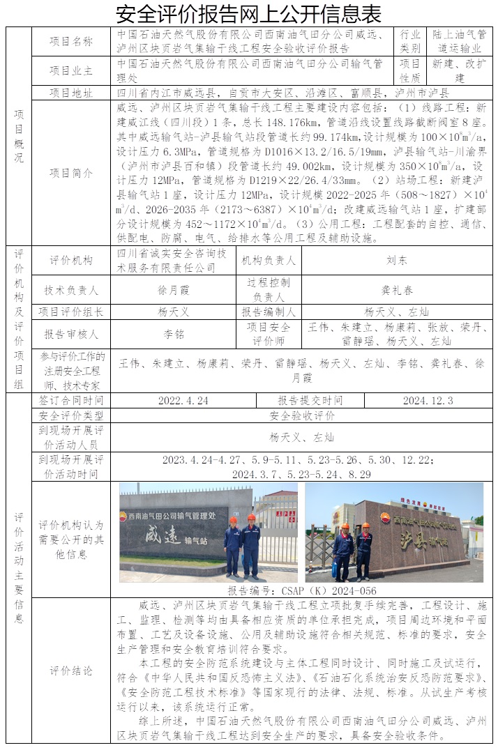 CSAP（K）2024-056 中國(guó)石油天然氣股份有限公司西南油氣田分公司威遠(yuǎn)、瀘州區(qū)塊頁巖氣集輸干線工程安全驗(yàn)收評(píng)價(jià)報(bào)告.jpg