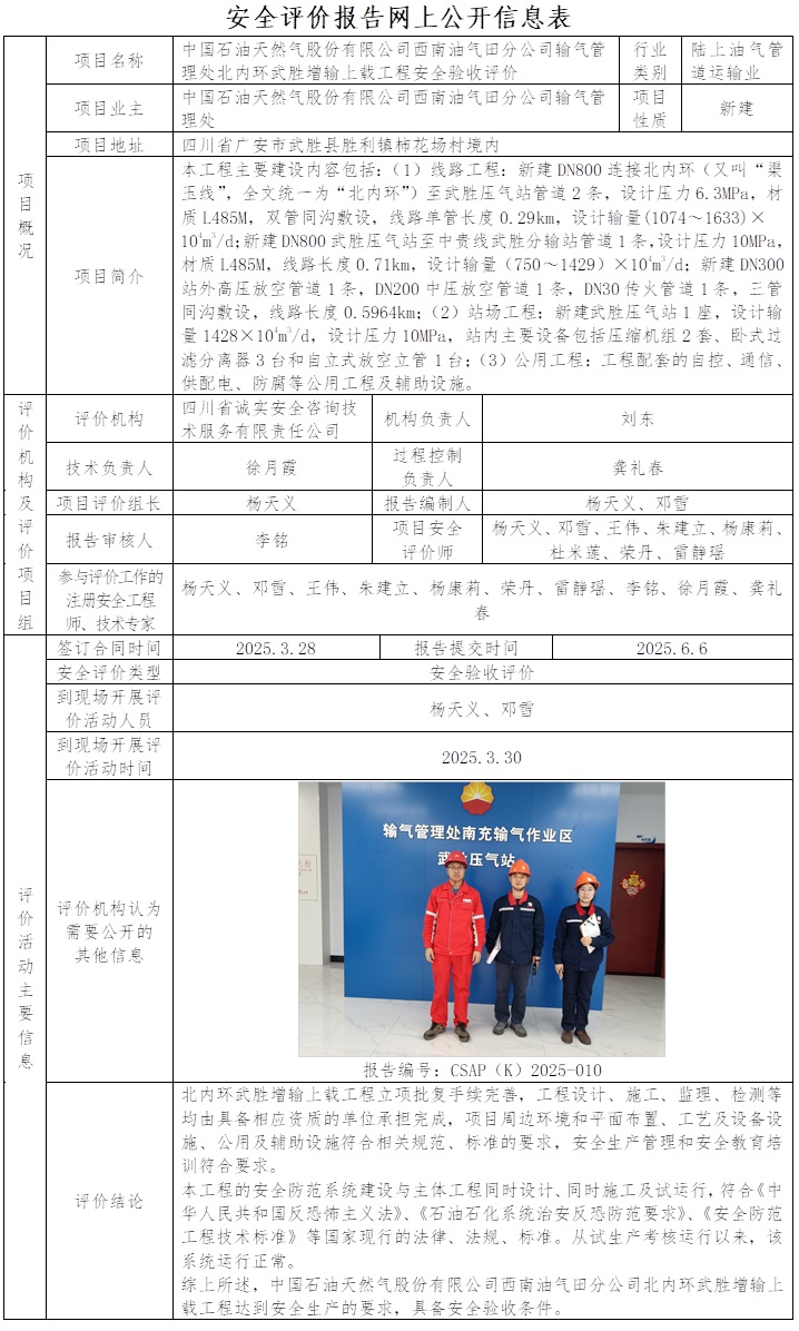 CSAP（K）2025-010 中國石油天然氣股份有限公司西南油氣田分公司輸氣管理處北內環武勝增輸上載工程安全驗收評價.jpg