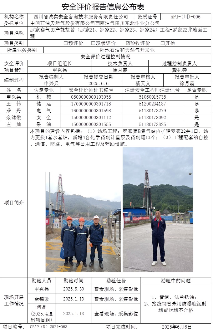 CSAP（K）2024-053 中國(guó)石油天然氣股份有限公司西南油氣田川東北作業(yè)分公司羅家寨氣田產(chǎn)能接替（羅家21、羅家22、羅家23、羅家24）工程-羅家22井地面工程安全驗(yàn)收評(píng)價(jià)報(bào)告.jpg
